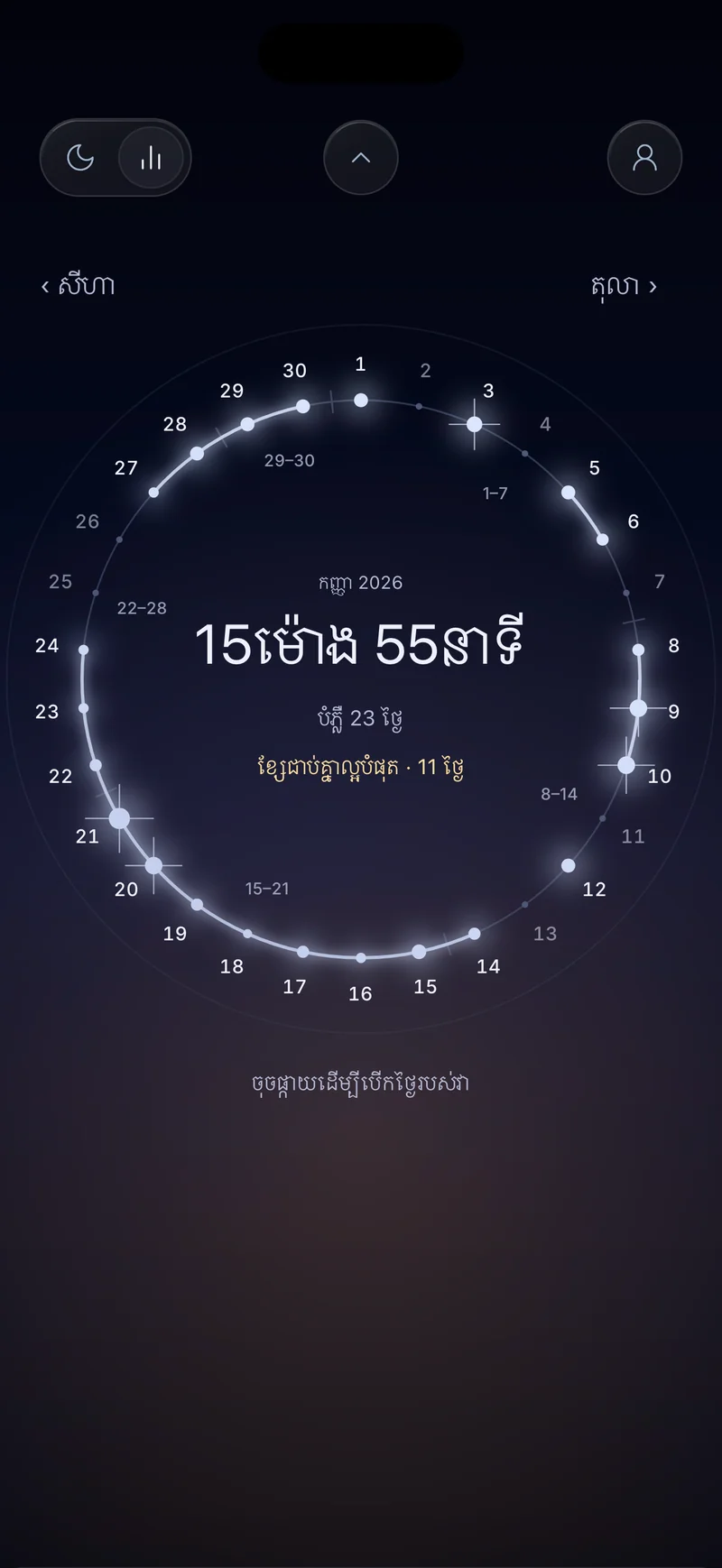 រង្វង់ខែរបស់ Hermit ដែលមានថ្ងៃភ្លឺ ការផ្តោតអារម្មណ៍ប្រចាំខែ 18 ម៉ោង 20 នាទី និងកាតថ្ងៃដែលរាយបញ្ជីវគ្គពីរ