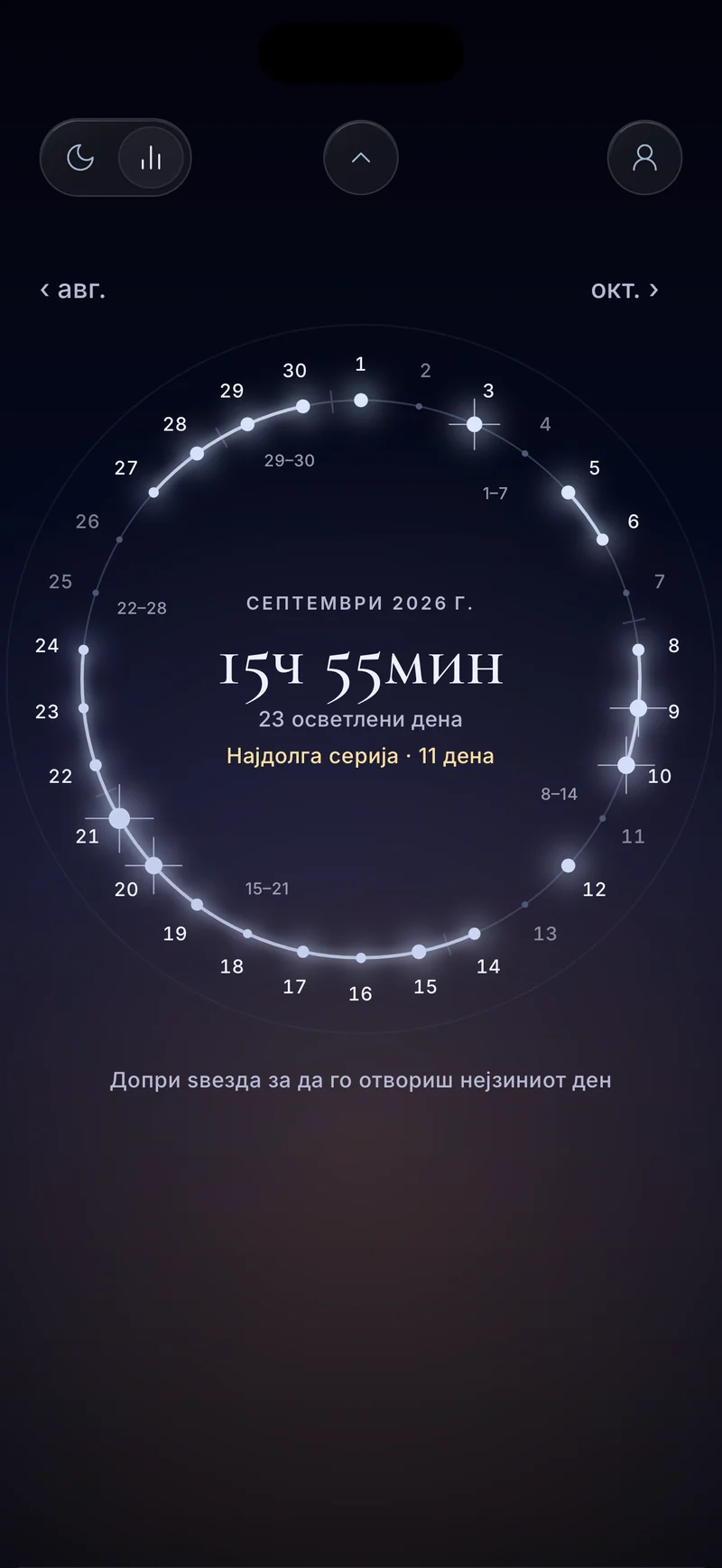Месечен прстен за октомври во Hermit со 18 часа и 20 минути фокус и картичка на денот со две сесии
