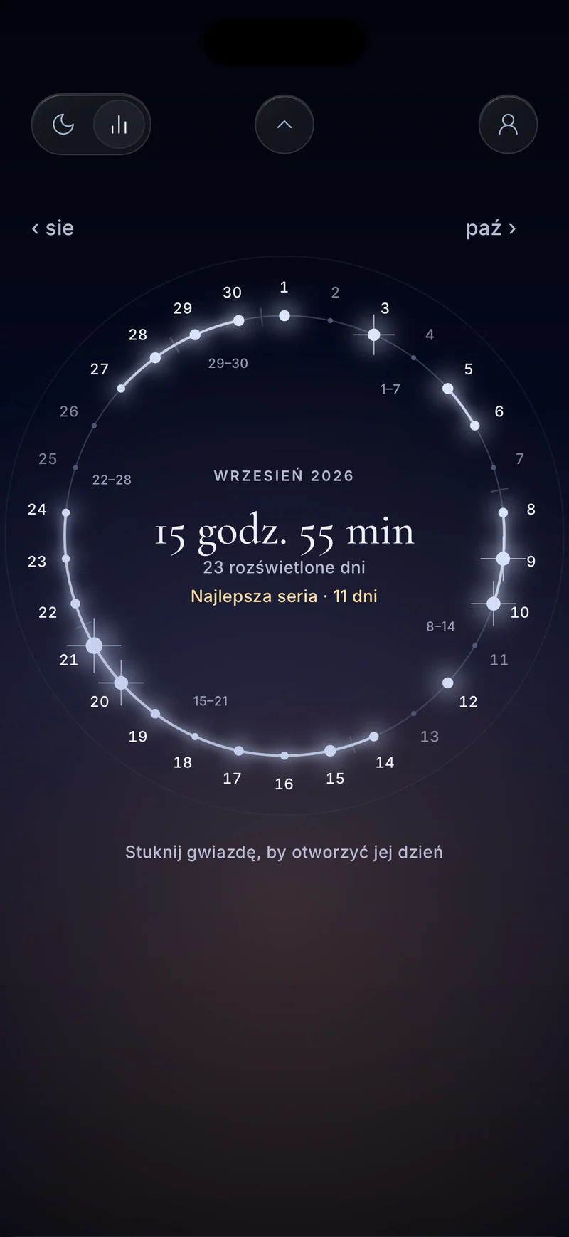 Pierścień października w Hermit z 18 godzinami 20 minutami skupienia i kartą dnia z dwiema sesjami